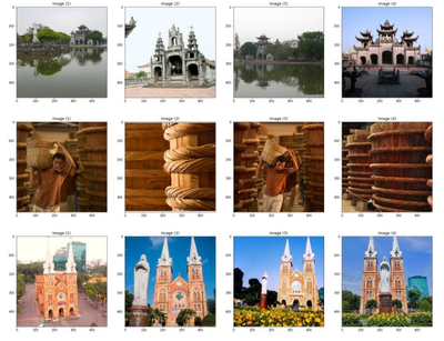 Một số hình lấy từ tập train, mỗi dòng là các mẫu thuộc 1 địa danh.